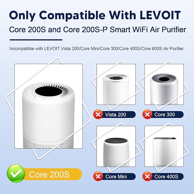 Core 200S Smoke Remover Replacement Filter compatible with LEVOIT Core 200S and Core 200S-P Smart WiFi Air Purifier, 3-in-1 High-Efficiency Activated Carbon Filter, Core 200S-RF-SR, Blue, 3 Pack