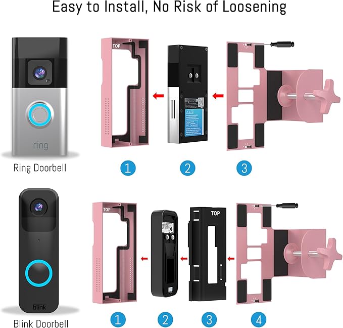 Homalor Ring Doorbell Mount - Pink, All Metal Anti Theft Doorbell Holder for Ring & Blink, No Drill Required