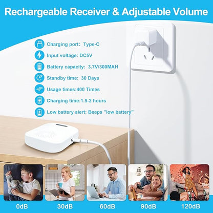 SanJie Wireless Caregiver Pager Call Bell for Patients at Home 328Ft Range Call Button for Elderly Life Alert Systems for Seniors (2 Rechargeable & Portable Receiver,3 Emergency Button)