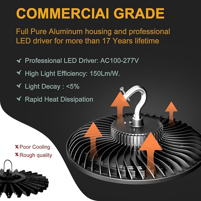 Smart 200W High Bay LED Shop Lights 30000lm UFO LED Light with Smart Controller Supports Normal Mode & Motion Sensor Mode(Energy Saving) ETL Listed High Bay Lights for 25-35FT Warehouse-6Pack