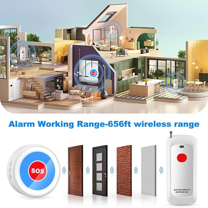 Life Alert System No Monthly Fee, Caregiver Pager Call Button for Elderly at Home, Medical Alert Systems for Seniors with App, Panic Button Alarm System, 2.4GHz WiFi Receiver, Necklace, Bracelet | Medical alert necklace for women and men, 2.4GHz Wi-Fi ...