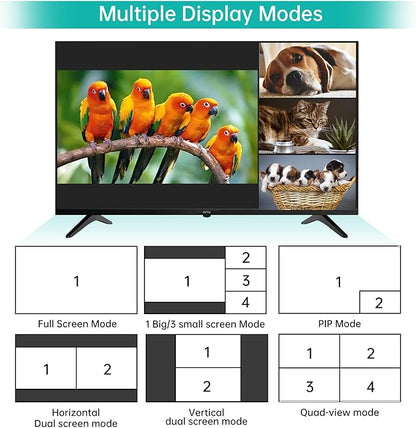 MT-VIKI HDMI KVM Multiviewer w/Audio, 4K@30Hz Quad-View HDMI Multiviewer, Support Keyboard Hotkey/Mouse-Crossing Switching, PIP POP