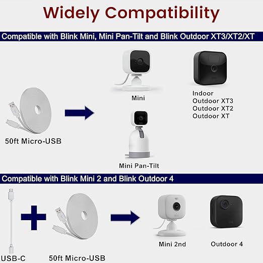 50ft Power Extension Cable Compatible with Blink Mini 2, Blink Mini and Blink Outdoor 4(4th Gen),(3rd Gen), XT, XT2 Cameras - 15m Long Flat Charging Cord with 30cm USB C Waterproof Adapter, White