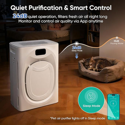 Air Purifier for Pets Home Up to 2500 Ft², Pet Air Purifier with Washable Double-Sided Filter & H13 HEPA, for Pet Hair Dander Odor Smoke Dust, PM2.5 Air Quality Monitor, Auto Mode, Smart WiFi