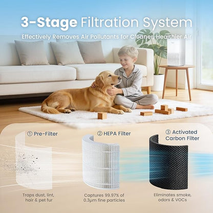 YADU True H13 HEPA Air Purifier for Bedroom, Small Quiet Air Purifier for Home with 360° Surround Intake, Smart APP Control, 200 sq.ft, 3-Stage Filtration System