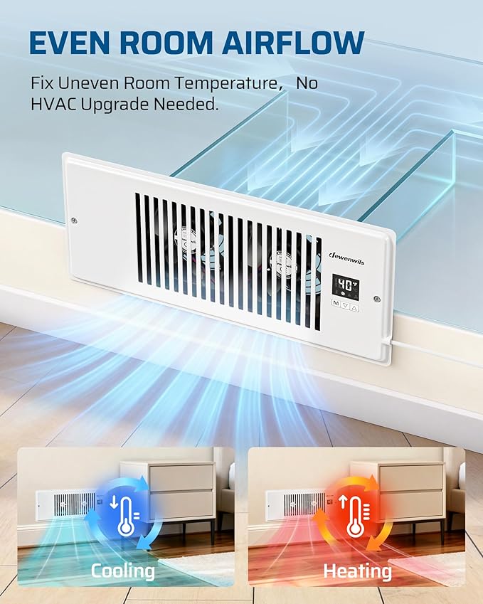 DEWENWILS 4'' x 12'' Quiet Register Booster Fan with Remote Control & Smart Intelligent Thermostat, 5-Speed Vent Fan Booster, Enhances AC Heating & Cooling Airflow for Floor, Wall, White