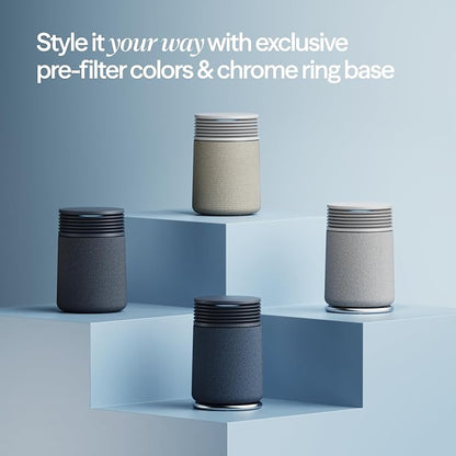 BLUEAIR Blue Signature Small Smart Air Purifier for Bedroom, Home & Office, HEPASilent Air Cleaner for Pets, Allergies, Dust & Smoke, Cleans 1,190 Sq Ft Per Hour, Quiet HEPA Air Purifier, App Control