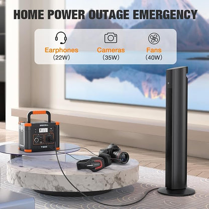 GRECELL Portable Power Station 330W, 230.88Wh Solar Generator