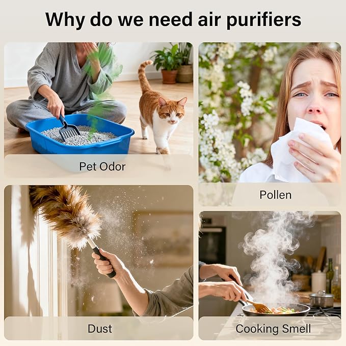 Air Purifiers for Home Pets Up to 3000Ft², HEPA Large Room Air Purifier with PM2.5 Air Quality Monitor, Sleep Mode, Air Purifiers for Bedroom Office for Allergies, Smoke, Dust, Pollen,8000B,Black