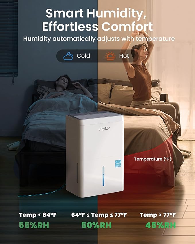 Waykar 5000 Sq.Ft Energy Star Dehumidifier for Basement & Home, 80 Pint/Day with Drain Hose & Tank, Ultra Quiet (40 dB), Smart Auto Comfort Mode