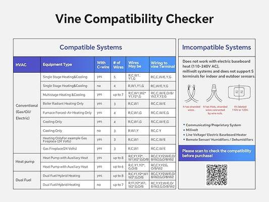 Vine Smart Thermostat - WiFi Programmable Thermostat for House - Compatible with Alexa and Google Assistant, 4.0" Touch Screen Christmas Valentine's Day Optional Wallpaper, C-Wire Required