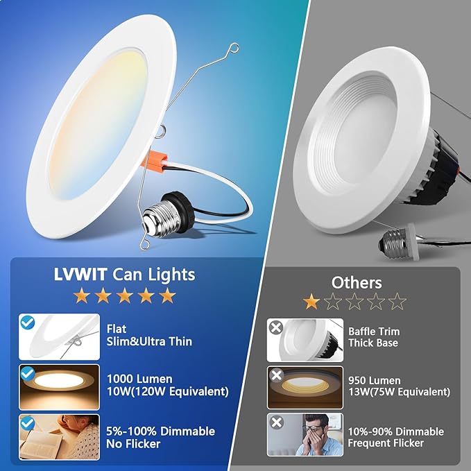LVWIT LED Recessed Light 6Inch, Can Lighting Color Selectable 2700/3000/4000/5000/6000K 5CCT, 10W(120W Equivalent) Dimmable Downlight with E26 Conversion Kit, Retro Fit Ceiling Light Fixtures, 24 Pack