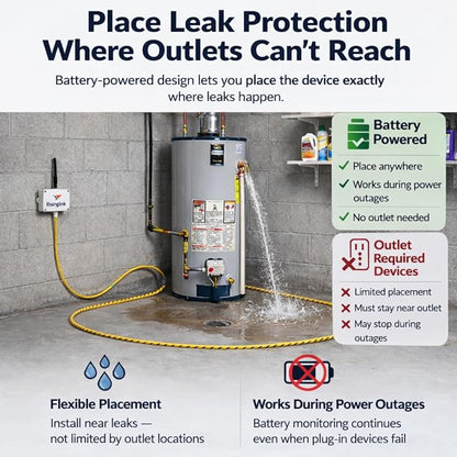 WiFi Water Leak Detector with 6.5 ft Sensing Cable, Whole-Area Leak Detection, Text Message, Email & Audible Alerts, Battery Powered