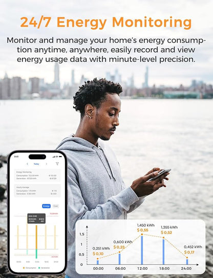 Refoss Smart Home Energy Monitor Real-Time Electricity Usage Monitor with 16x60A Circuit Sensor, Energy Meter, Local Data Storage with Open API & Web UI, Home Assistant, Solar Metering, ETL Certified