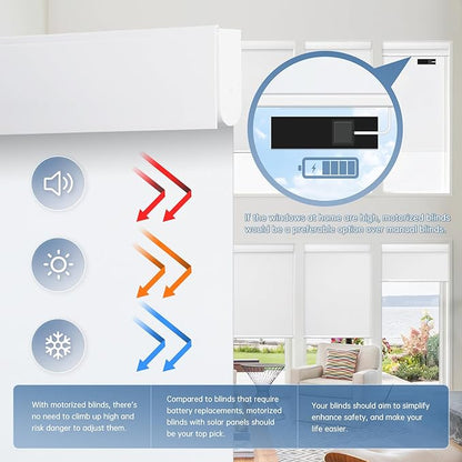 DENFOON Motorized Blinds with Remote control, Custom Blackout Smart Blinds [with Cover],Electric Blinds with Complimentary Solar Panel, Cordless Automatic Roller Shades for Windows(White，34¾"W x 72"H)