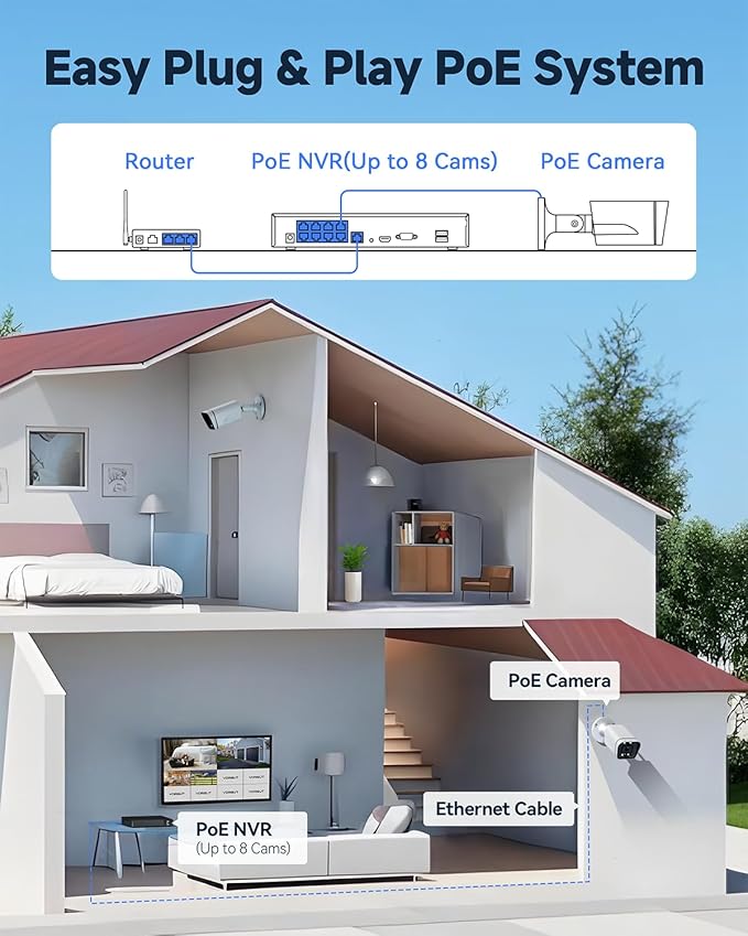 4K Security Camera System 4pcs 8MP Wired PoE Cameras for Home Security Outdoors, 8CH NVR with 1TB HDD for 24/7 Recording, Outside Surveillance System Human/Vehicle Detection Color Night Vision
