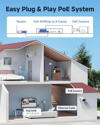 4K Security Camera System 4pcs 8MP Wired PoE Cameras for Home Security Outdoors, 8CH NVR with 1TB HDD for 24/7 Recording, Outside Surveillance System Human/Vehicle Detection Color Night Vision