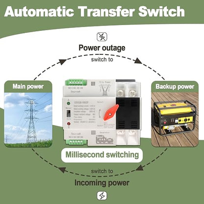 Ketofa 2P 100A AC110V Automatic Transfer Switch, DIN Rail Mini ATS 50/60Hz