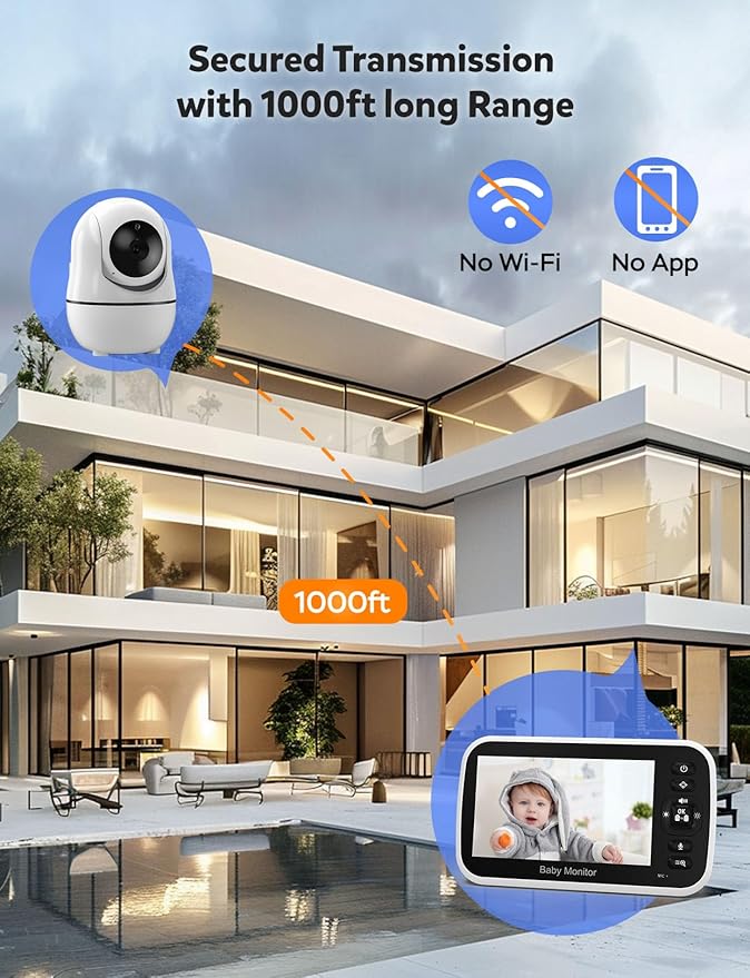 GoodBaby 5" Baby Monitor with Camera and Audio, No WiFi Secure Camera, 30-Hour Battery, Remote PTZ, Auto Night Vision, Room Temperature, Two-Way Audio，Lullabies，960 ft Range