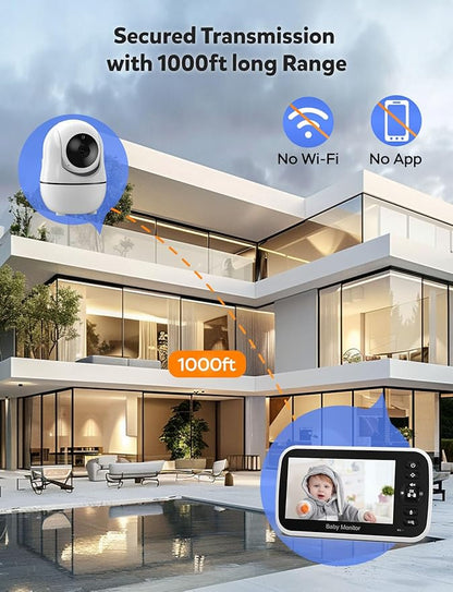 GoodBaby 5" Baby Monitor with Camera and Audio, No WiFi Secure Camera, 30-Hour Battery, Remote PTZ, Auto Night Vision, Room Temperature, Two-Way Audio，Lullabies，960 ft Range