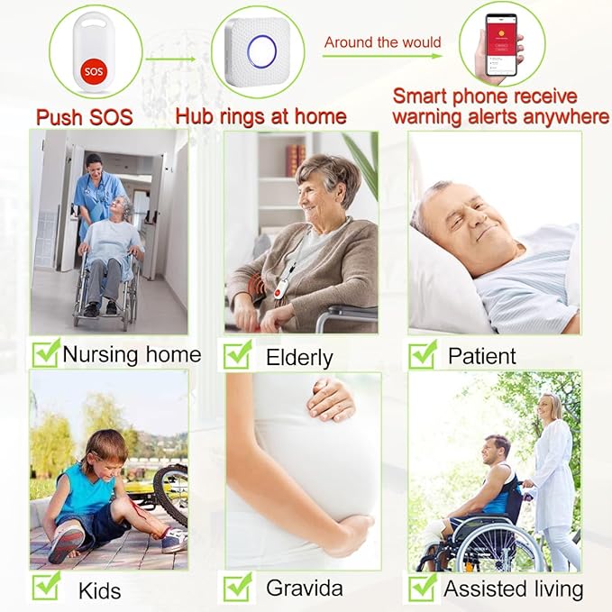 WiFi Caregiver Pager Wireless Call Button Nurse Alert System for Home/Elderly/Patient/Disabled with Phone App Two Call Button One WiFi Receiver(only Supports 2.4GHz Wi-Fi)