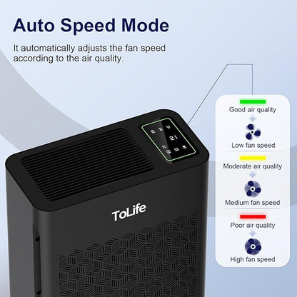 ToLife Air Purifiers for Home Large Room Up to 1295 Ft² with PM 2.5 Display Air Quality Sensor, Auto Mode, Timer, Air Purifier for Bedroom Filters Smoke, Pollen, Pet Dander, Allergies, Black