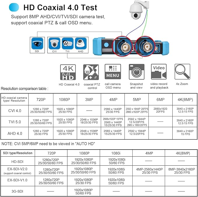 Upgraded 8K IP Camera Tester with PoE, WANLUTECH CCTV Tester CVI TVI AHD SDI Analog Camera Tester 5.4inch Touchscreen RJ45 Cable TDR Tester RS485 HDMI in VGA in (IPC-5200 Plus)