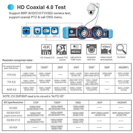 Upgraded 8K IP Camera Tester with PoE, WANLUTECH CCTV Test CVI TVI AHD SDI Analog Camera Test 5.4inch Touchscreen Cable Tracer RJ45 Cable TDR Test RS485 HDMI in VGA in (IPC-5200C Plus)