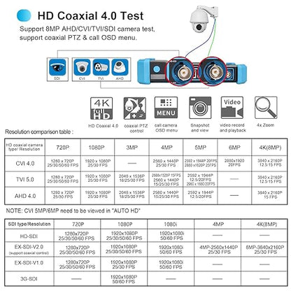 Upgraded 8K IP Camera Tester with PoE, WANLUTECH CCTV Test CVI TVI AHD SDI Analog Camera Test 5.4inch Touchscreen Cable Tracer RJ45 Cable TDR Test RS485 HDMI in VGA in (IPC-5200C Plus)