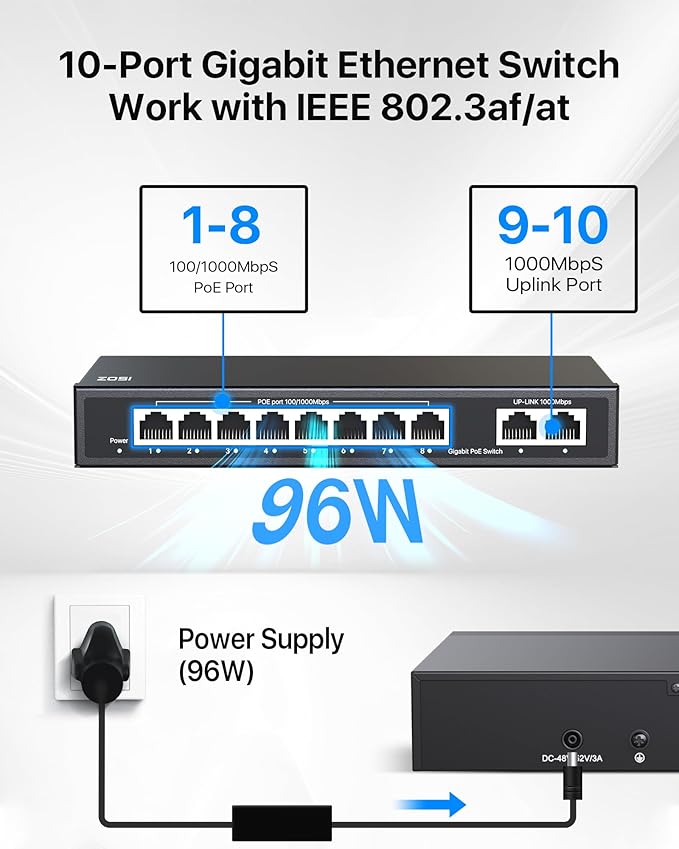 ZOSI 4K PoE Security Camera System with 8 Port Gigabit PoE Switch | 6pcs 4K Outdoor Indoor Cameras, 8MP NVR with 2TB HDD, Person/Vehicle Detection, 2-Way Audio, Spotlight & Siren.