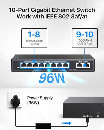 ZOSI 4K PoE Security Camera System with 8 Port Gigabit PoE Switch | 6pcs 4K Outdoor Indoor Cameras, 8MP NVR with 2TB HDD, Person/Vehicle Detection, 2-Way Audio, Spotlight & Siren.