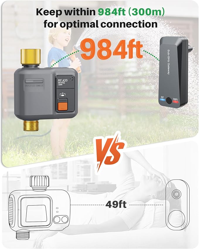 WiFi Water Timer for Garden Hose,WiFi Sprinkler Controller with 984ft Range