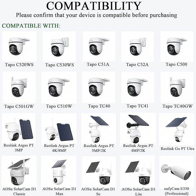 Metal Camera Corner Mount Compatible with TP-Link Tapo C500/C510W/C520WS/C530WS,Reolink Argus PT/Go PT Ultra,AOSU SolarCam D1 Classic/Max/SE/Lite,PTZ Camera, Large Outside Wall Corner Mount Bracket