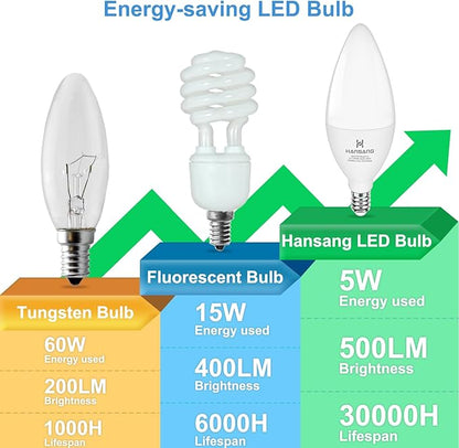 Candelabra LED Bulbs,60 Watt Equivalent,6000K Cool Daylight,Type B Light Bulb,Pack of 8,E12 Small Base,Non-Dimmable,Decorative Chandelier Bulb
