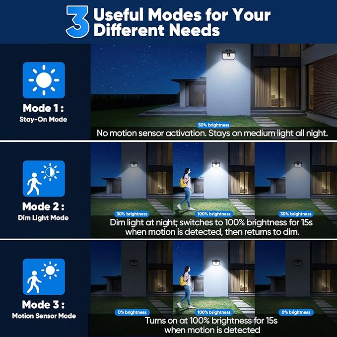 Brightever 4-Pack Solar Lights Outdoor Motion Sensor, Super Bright Outdoor Solar Lights Waterproof, 3 Lighting Modes Security Wall Lighting for Outside House, Pathway, Garden, Walking Dog, Fence