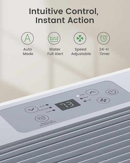 Waykar 6000 Sq.Ft Energy Star Dehumidifier for Basement & Home, 120 Pint/Day with Drain Hose & Tank, Ultra Quiet (40 dB), Smart Auto Comfort Mode