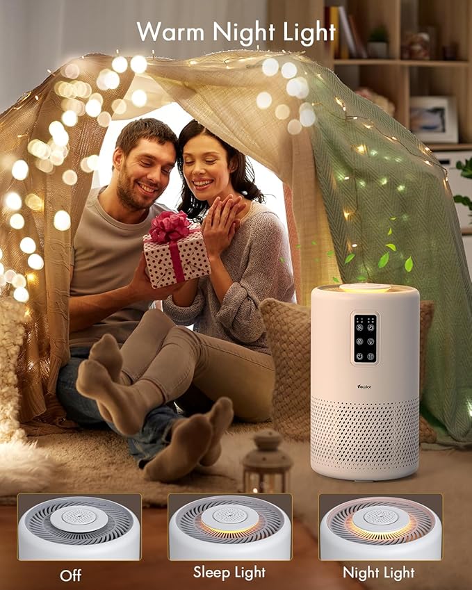 Air Purifiers for Home Large Room up to 1600ft², VEWIOR H13 True HEPA Air Purifier for Bedroom with night light, Fragrance Sponge, Sleep Mode, Timer, Lock, Pesticide