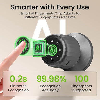 GHome Smart Fingerprint Door Lock, 4-in-1 Smart Door Knob for Bedroom, Home