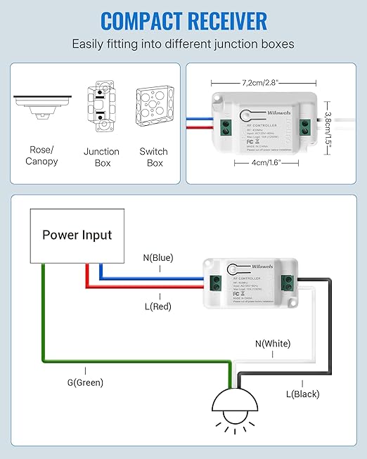 2 Pack Wireless Light Switch and Receiver Kit, WILAWELS Wireless On Off Switches for Ceiling Light, Lamp, Moveable Remote Wall Switch, 100FT Range, No in-Wall Wiring Required, Expandable W06RC11P206