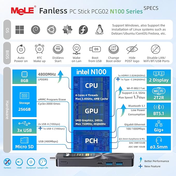 MeLE PCG02 N100 Mini PC Stick 8GB LPDDR5 256GB eMMC, Win11Pro Fanless Micro Desktop Computer Stick, Support HDMI + USB-C 4K Dual Display, 2.4G/5GHz WiFi BT5.1 GbE, for IoT, Digital Signage, Office