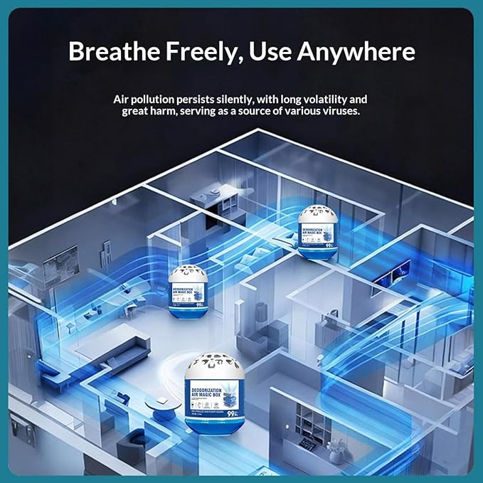 Indoor Dust Removal Air Magic Box,Multi-Functional Magic Box,Automatic Dust Collection Air Box for Home,Air Freshener,Air Essence Box for Pet Areas Bathroom Any Room,Long-Lasting Freshness
