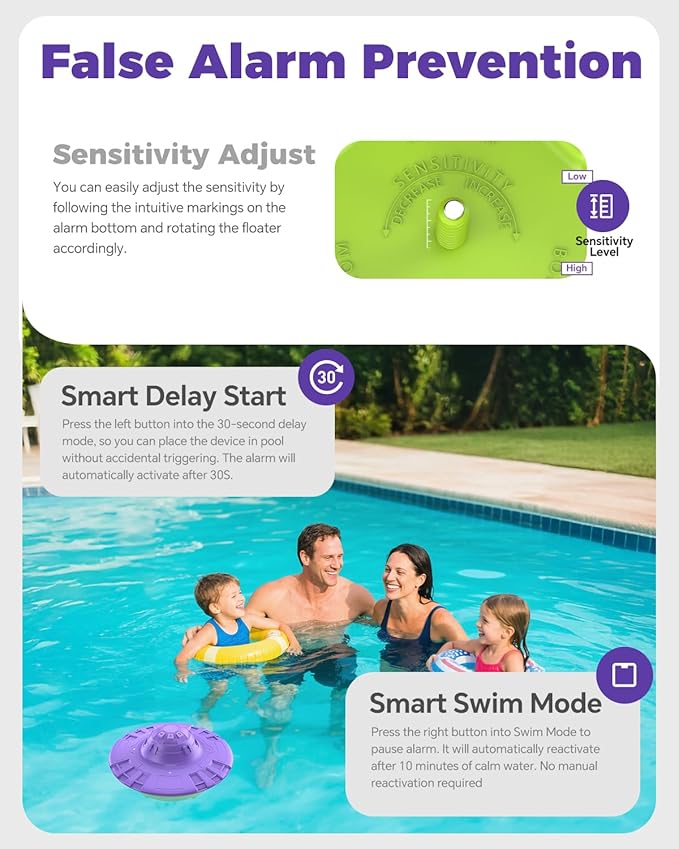 Pool Alarm with Indoor Receiver, 110dB Ultra Loud Floating Alarm for Inground & Above Ground Pools, Adjustable Sensitivity for Backyard Water Safety with Children & Pets, Violet-Mint
