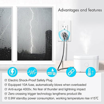 WiFi Smart Outlet Plug with Remote,GreenCycle Electric Smart Plug with Wall Switch,Compatible with Alexa and Google Home via Tuya,15A/1500W,Remote Control from Anywhere,TUV FCC List(2.4G)