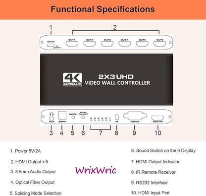 4K Seamless Splicing TV Wall Processor - HDMI Video Wall Controller, 1080P HDMI Image Processor with RS232, Support 180Rotate, 1x2 to 3x2 Modes