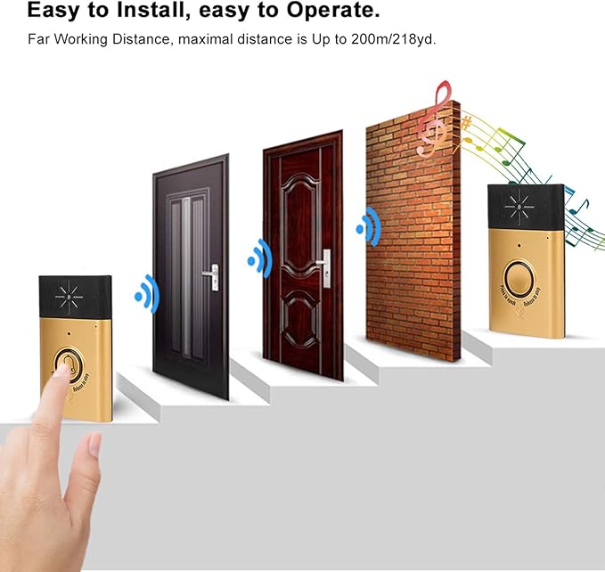 Doorbell, Smart Voice Doorbell 2 Way Conversation Talk Intercom Doorbell Kit Indoor Outdoor Access Control System for Home Office Security