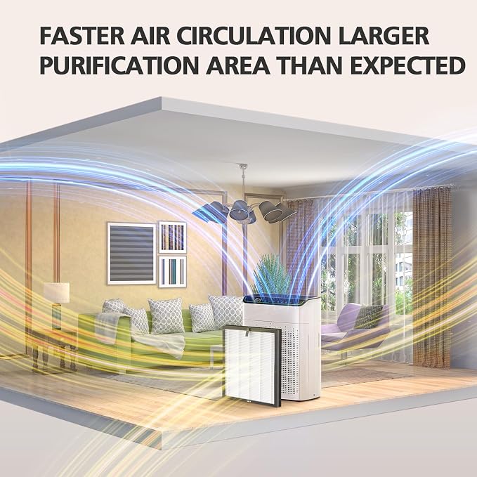 MR5866 Replacement Filter for MORENTO & FLANUR MR5866 Air Purifier,Original