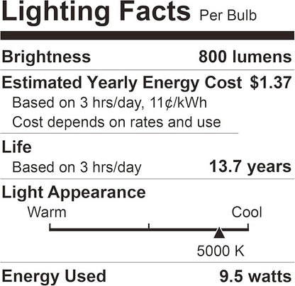 Sigalux 96 Pack A19 LED Light Bulbs, 60W Equivalent Daylight 5000K, 800 Lumens Non-Dimmable, Energy-Saving 9.5W E26 Medium Base Bulbs, Long-Lasting Home Lighting for Bedroom Living Room