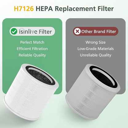 2 Pack H7126 Replacement Filter for GoveeLife H7126 Mini Air Purifier, 3-in-1 Air Filter for H7126 Air Purifier Filter for Dust, Pollen, Replace Part #H7126-RF
