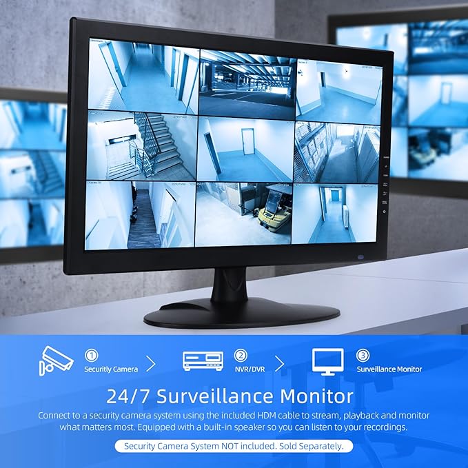 SVD 18.5 Inch Security Monitor – Supports 4K Input, 1366x768 HD LED Display, Ultra Thin CCTV Monitor with HDMI/VGA/BNC/USB, Professional Surveillance Screen for DVR, Home, Office