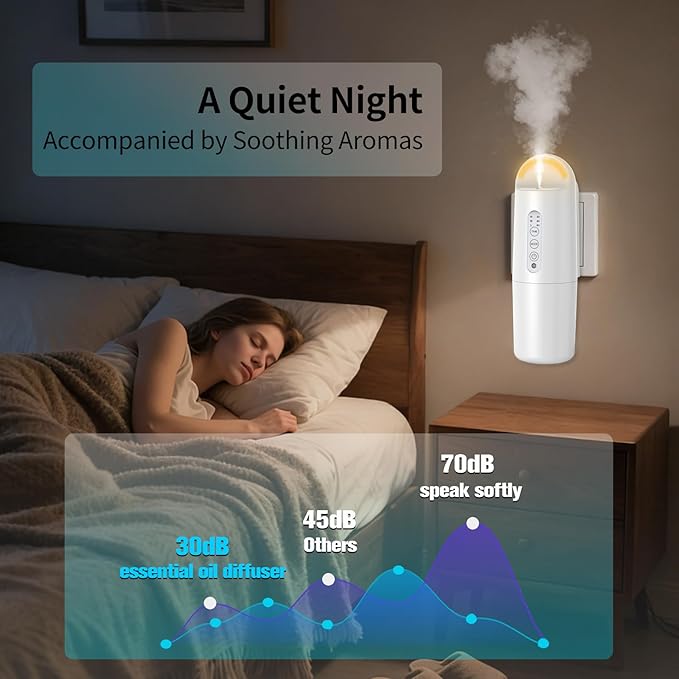 Plug in Waterless Essential Oil Diffuser, Elegant Waterless Scent Diffuser Starter Kit with 24H Smart Timer & Light Sensor, Cover Up to 800 Sq. Ft., Aromatherapy Diffusers for Home, Office, 100ML